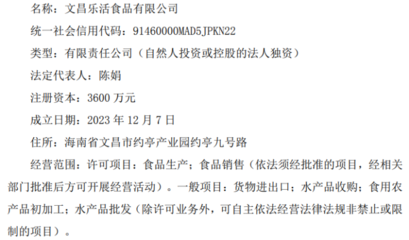 泰和食品子公司文昌樂活食品獲營業(yè)執(zhí)照，正式進(jìn)軍食用農(nóng)產(chǎn)品批發(fā)市場(chǎng)
